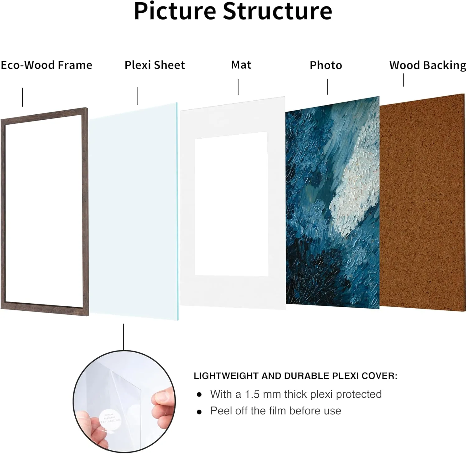 16x20 Picture Frame Matted to 11x14, Oak Solid Wood Veneer Finish Photo Frame and Plexiglass Front Large Picture frames for Poster Gallery Wall Home Decor