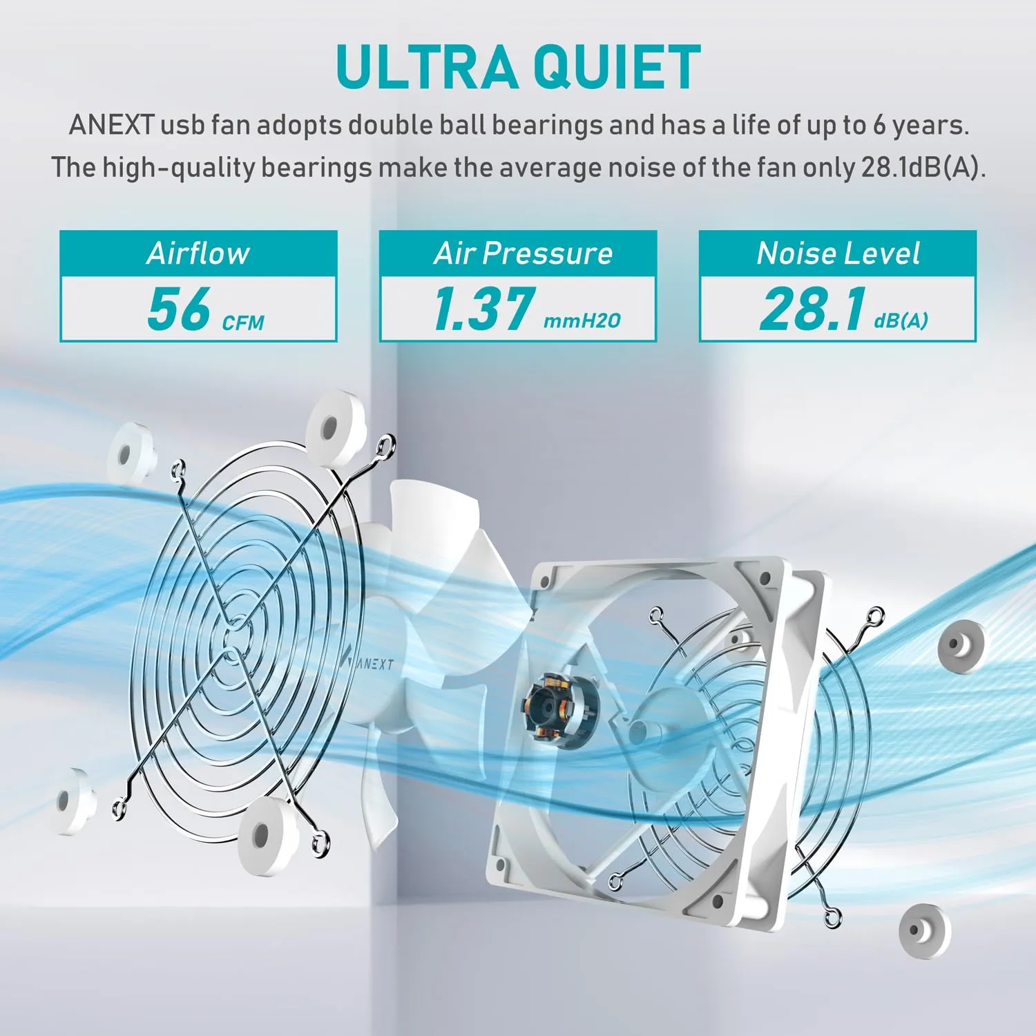 ANEXT, 120mm USB Computer Fan White, 120mm Fan, Silent Fans for Receiver DVR PlayStation Xbox Computer Cabinet Cooling, Single