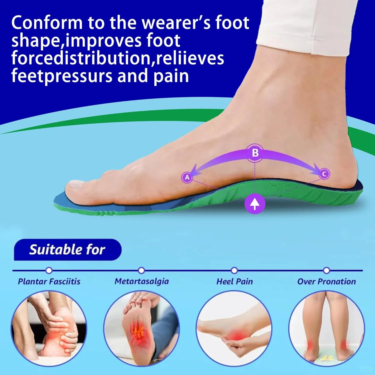 ARRIGO BELLO Insoles Men Women Walker Longer Comfortable Shoe Insert Cushioning Foam Without Muscle Fatigue Flexible Arch Support for Walking,Hiking,and Standing on Feet All-Day(Green,M)