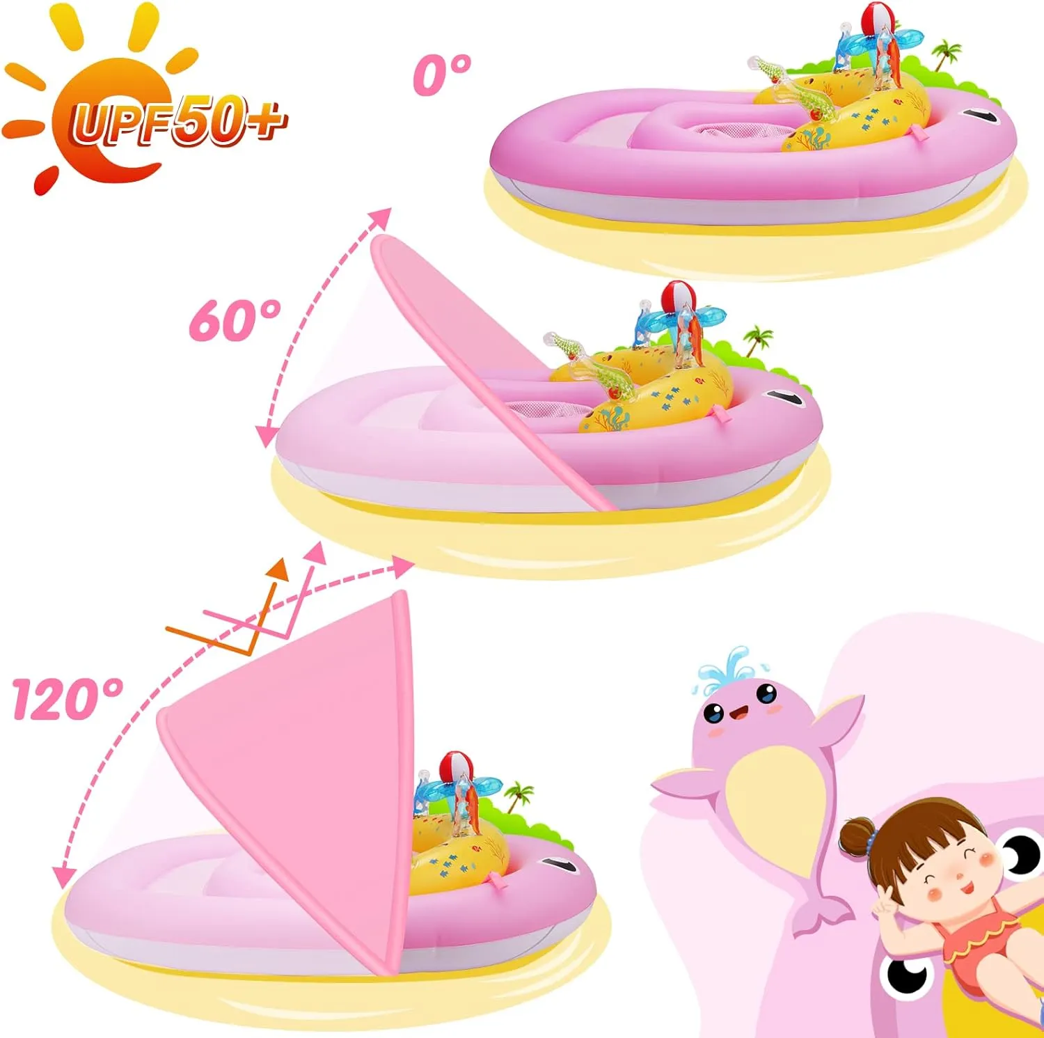 Baby Pool Float with Canopy UPF50  Sun Protection, 6-24 Months Inflatable Infant Swimming Ring, Bath Floatie, Swimming Pool Accessories, and Toy Play Console with Adjustable Safety Seat