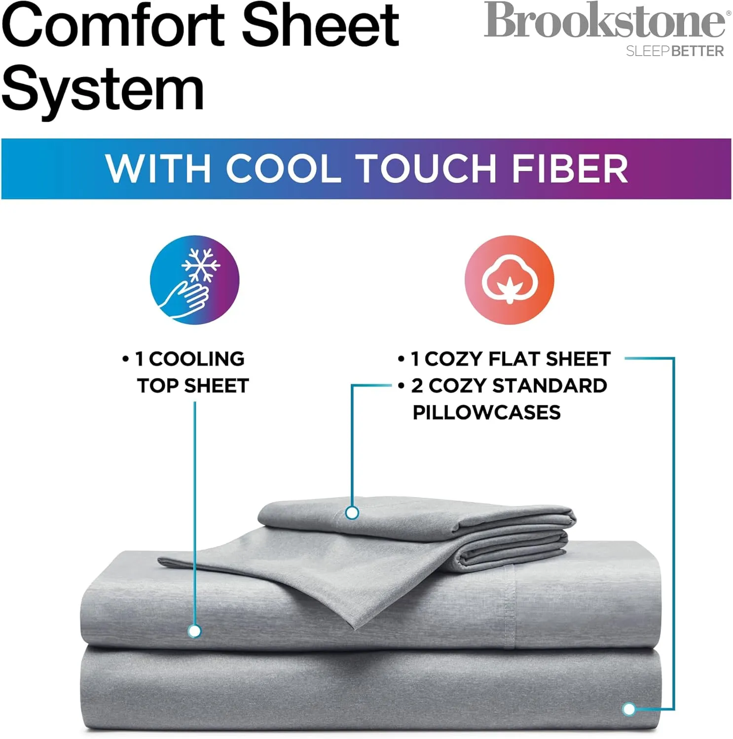 Brookstone Comfort Queen Sheet Set - Innovative Cooling Sheets for Hot Sleepers - Deep Sleep with Temperature Regulation - 4-Piece Set of Soft Flat, Fitted Sheet, & Two Pillowcases - Gray