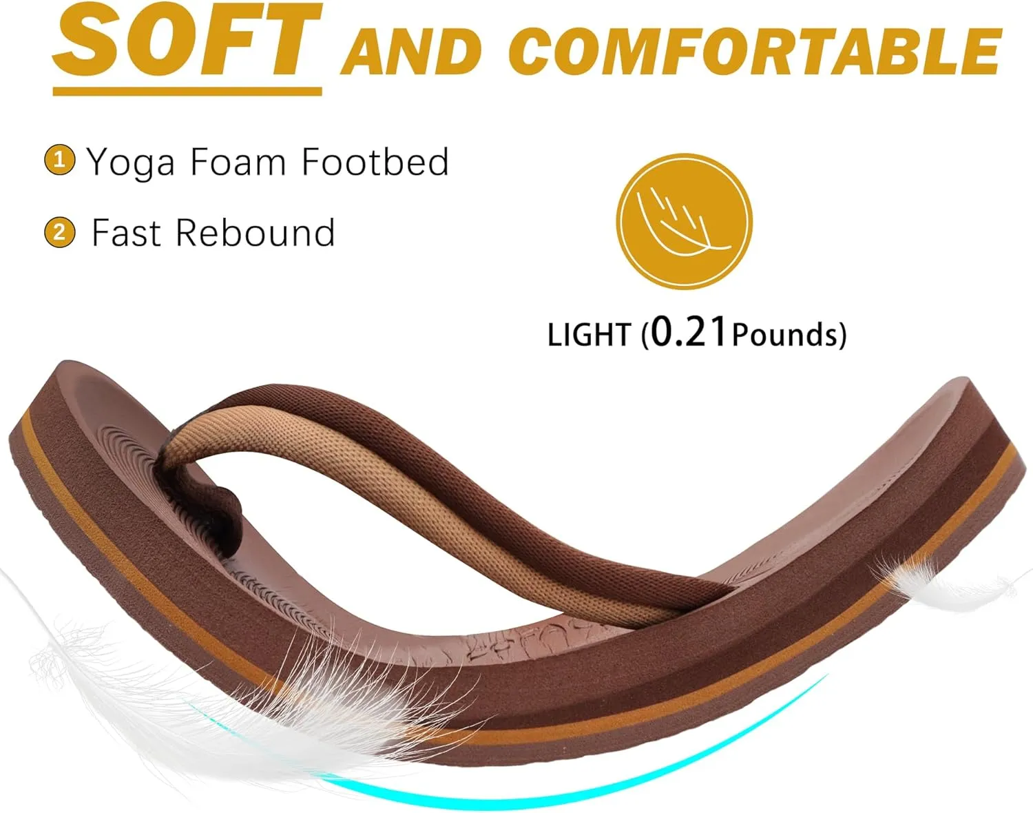COFACE Flip Flops For Women with Arch Support Comfortable Woman Thong-Sandals Yoga Mat Lightweight Orthopedic Womens Flip-Flop