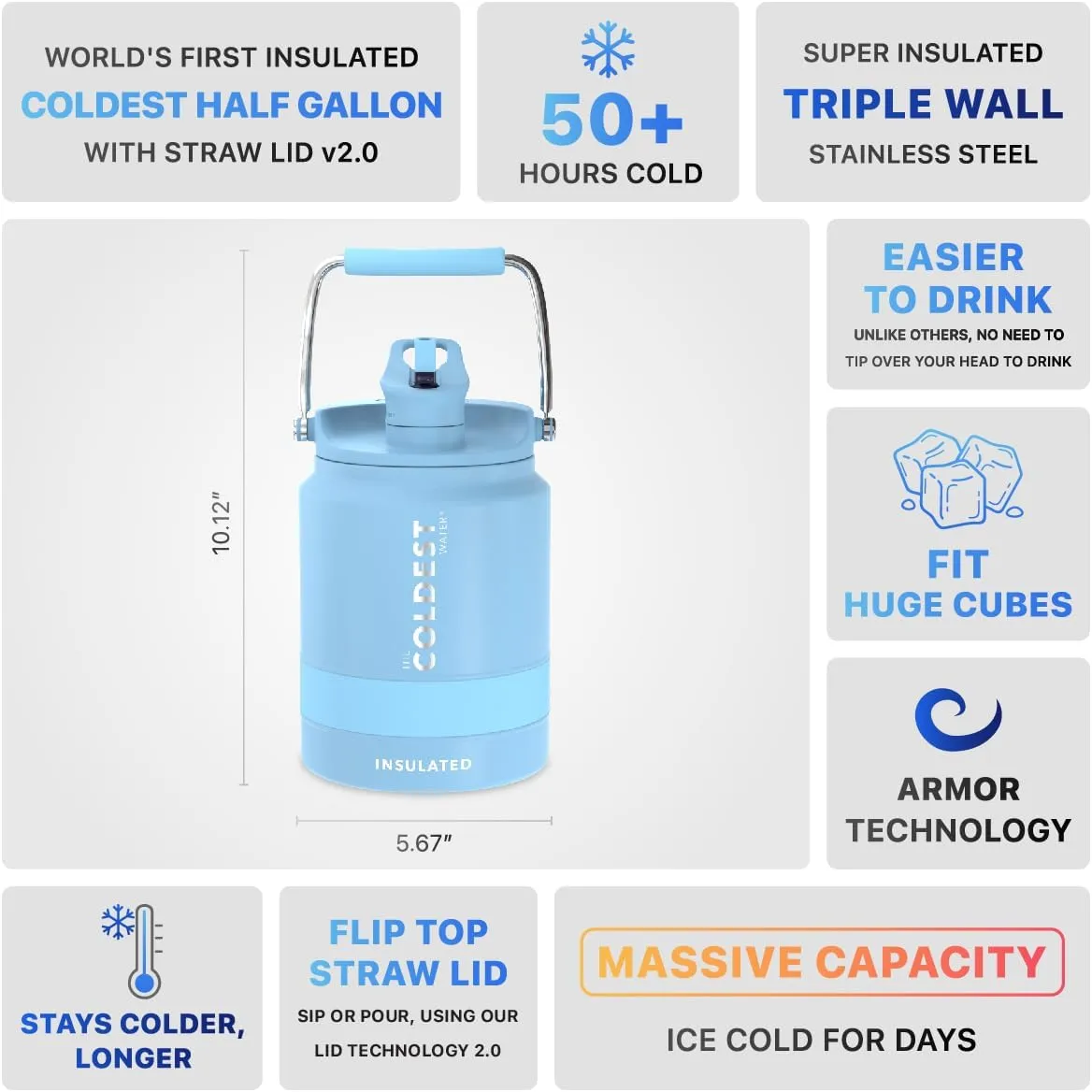 COLDEST Sports Water Bottle 128 oz/One Gallon (Straw Lid), Leak Proof, Vacuum Insulated Stainless Steel, Hot Cold, Double Walled, Metal Canteen Growler Jug (Fusion Blue, Half Gallon)