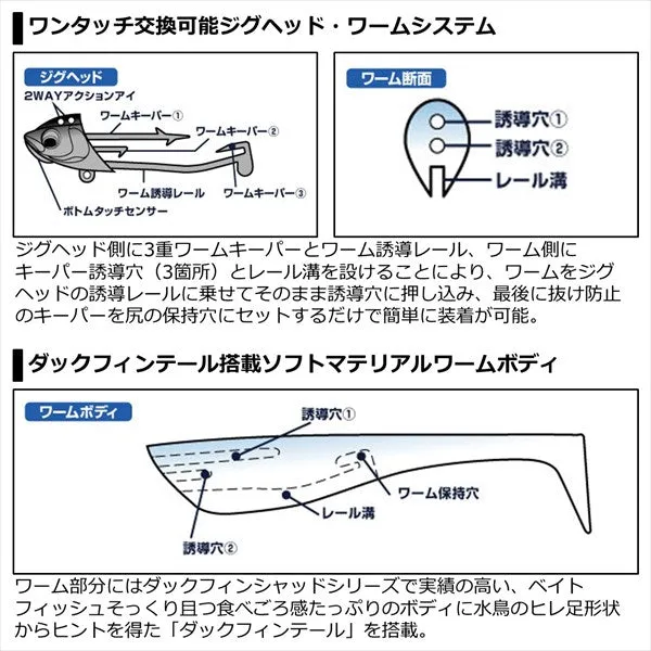 Daiwa Worm Flat Junkie Rodem 3-TG 30g Flounder Pink Marble