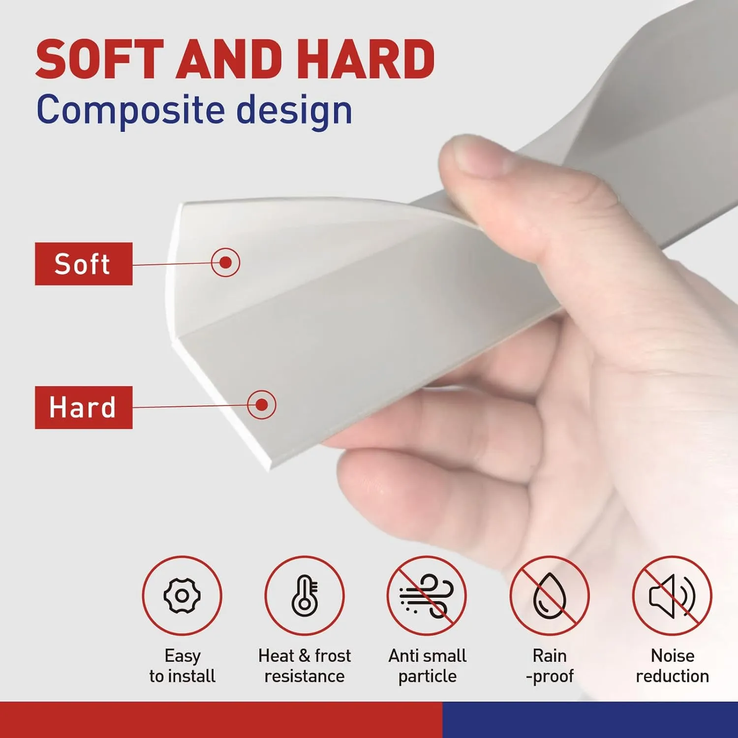 Garage Door Seal Top and Sides Seal Strip White 34.4FT Rubber Weather Stripping Replacement Soft and Hard Composite, Weatherproofing Universal Sealing