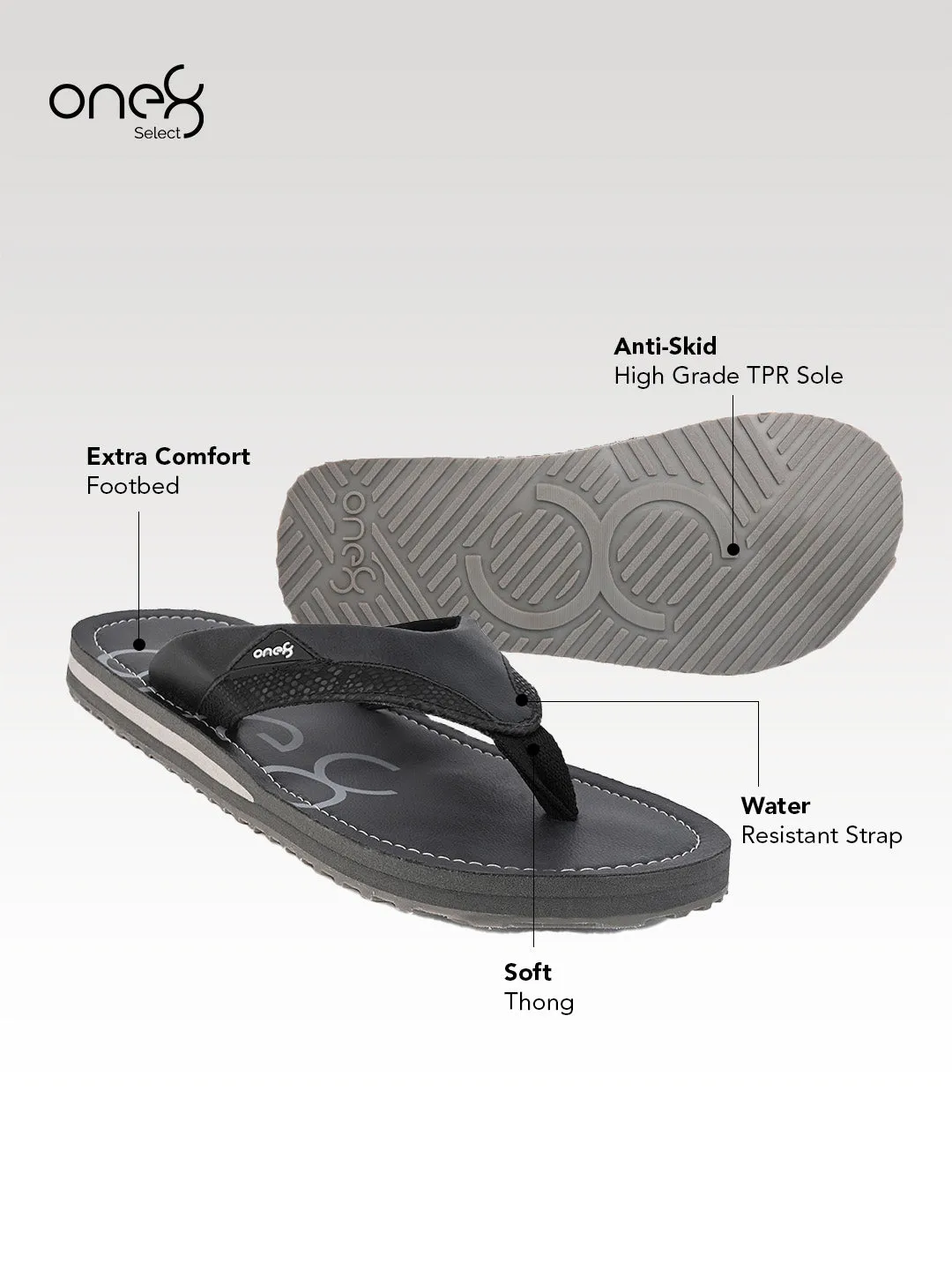 Men's Anti-Skid Rubber Sole Comfort Footbed Water-Resistant Light Weight Flip-Flops