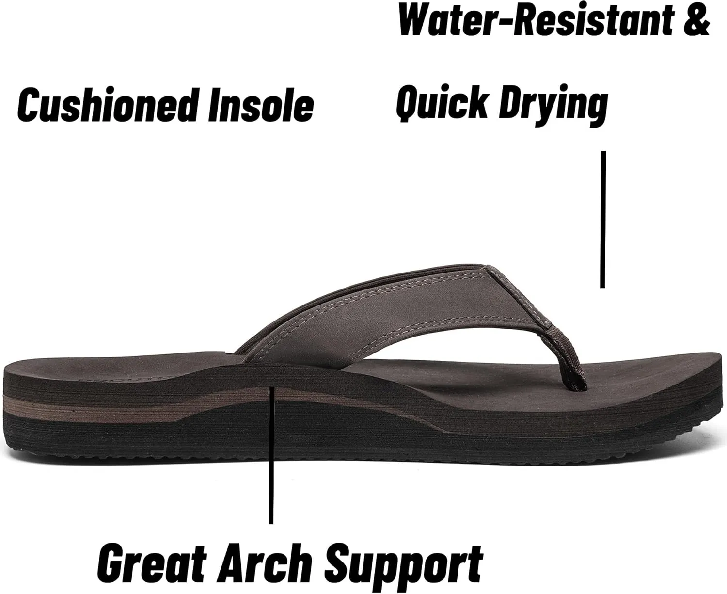 Men's Wide Flip Flop with Orthotic Arch Support Athletic Slide Thong Sandals for Men Soft Cushion Footbed