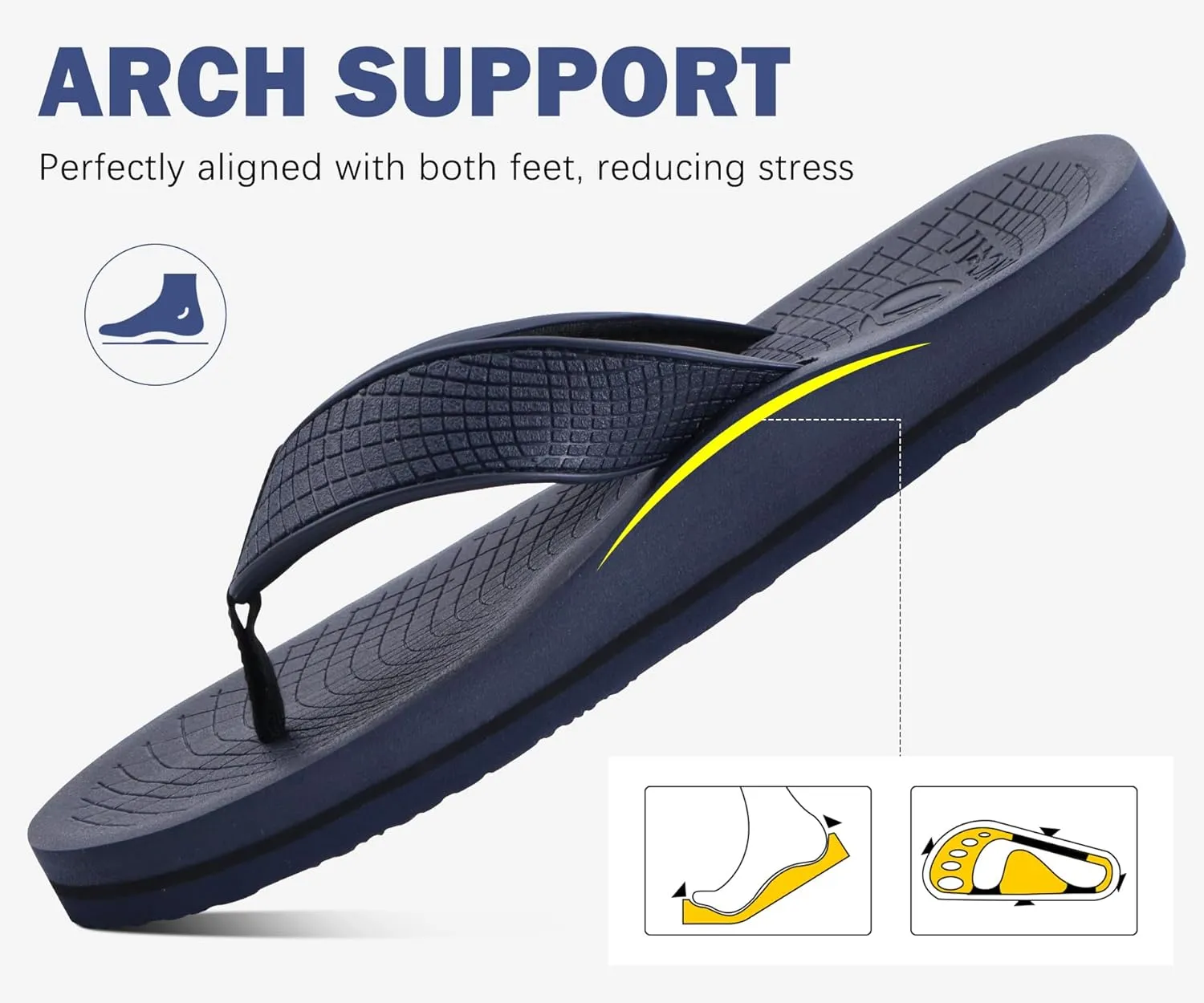 ONCAI Men's Flip Flops Summer Beach Fashion Yoga Mat Thong Sandals with Non-slip Outdoor Cushion Rubber Soles