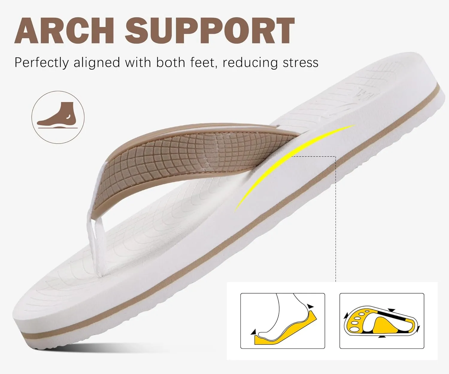 ONCAI Men's Flip Flops Summer Beach Fashion Yoga Mat Thong Sandals with Non-slip Outdoor Cushion Rubber Soles