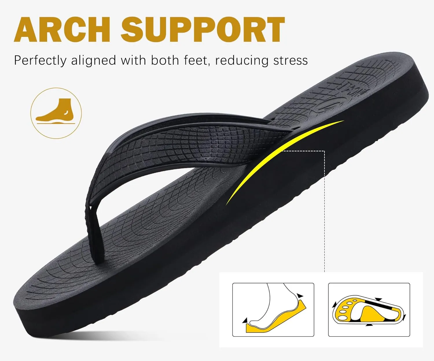 ONCAI Men's Flip Flops Summer Beach Fashion Yoga Mat Thong Sandals with Non-slip Outdoor Cushion Rubber Soles