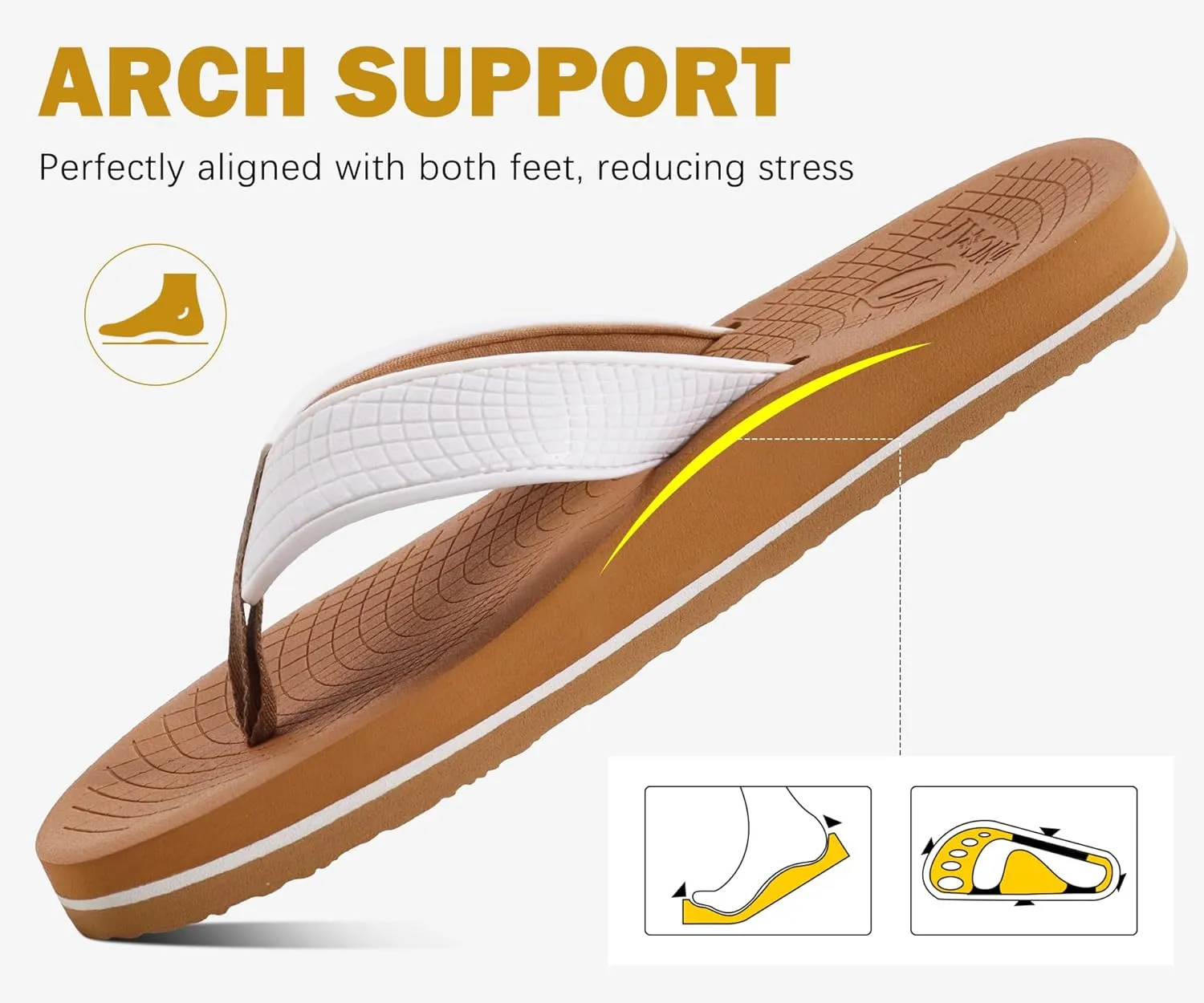 ONCAI Men's Flip Flops Summer Beach Fashion Yoga Mat Thong Sandals with Non-slip Outdoor Cushion Rubber Soles