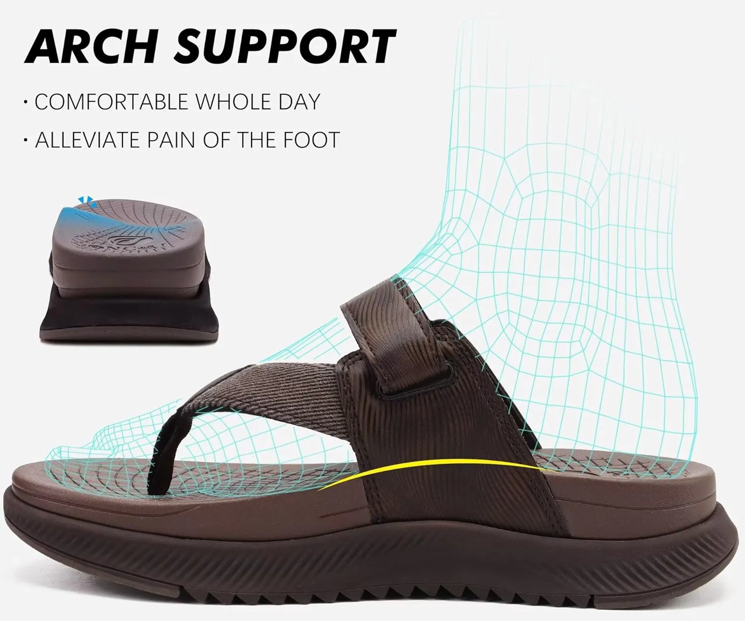 ONCAI Mens Orthopedic Flip Flops Men's Walking Sandals with Arch Support Sport Recovery Sandal for Man size 7-14