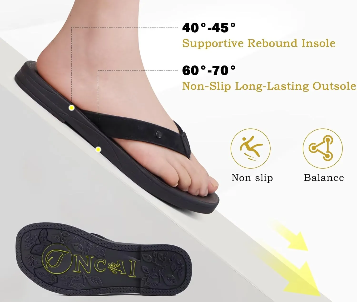 ONCAI Womens Cushion Flip Flops Women's Soft Comfortable Flip Flop Fashion Summer Beach Cute Lightweight Sandals for Woman Size 6-11