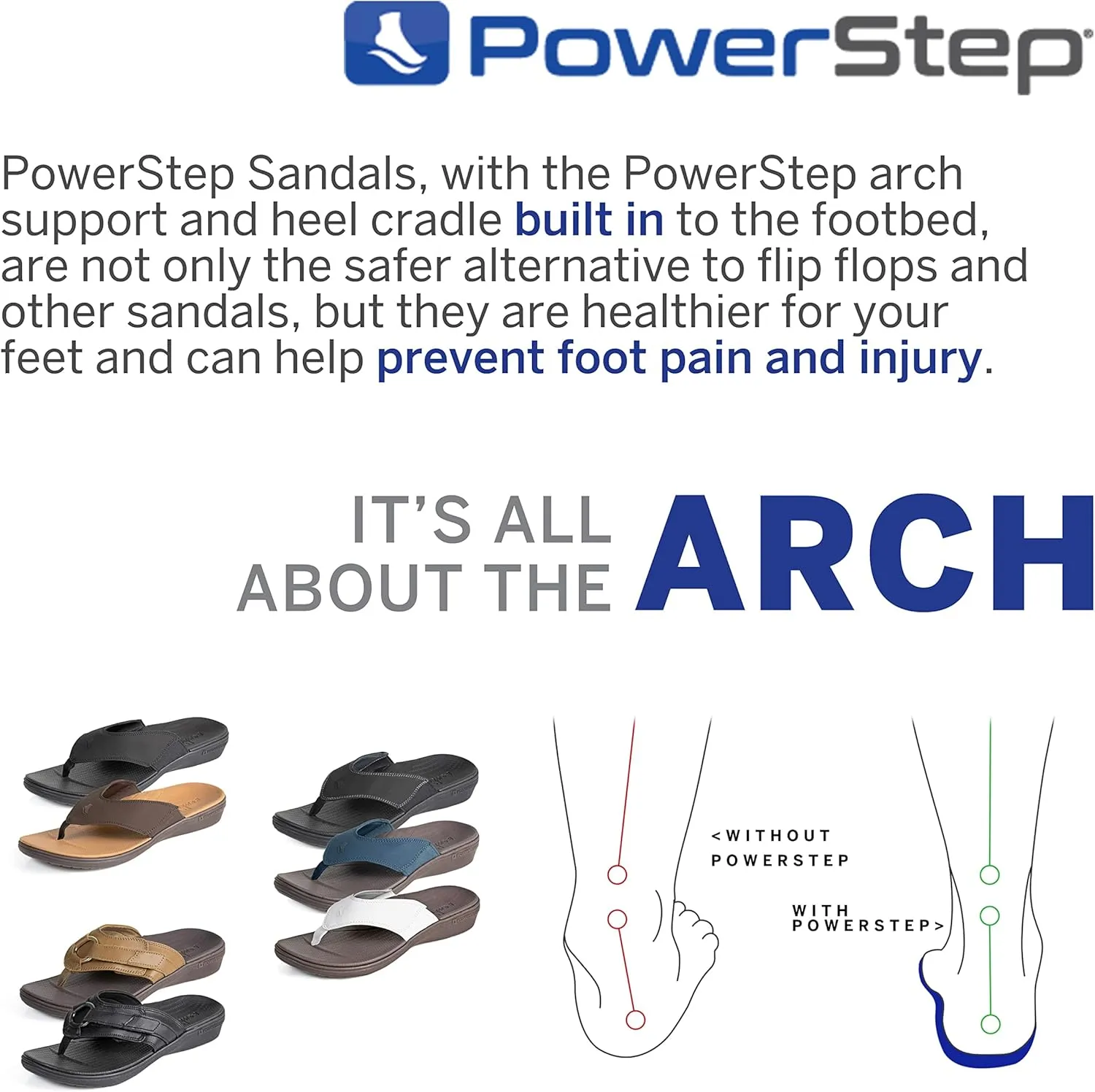 PowerStep Archwear, Arch Supporting Thong Sandal, Women's Orthotic Flip Flop, Factory, 8
