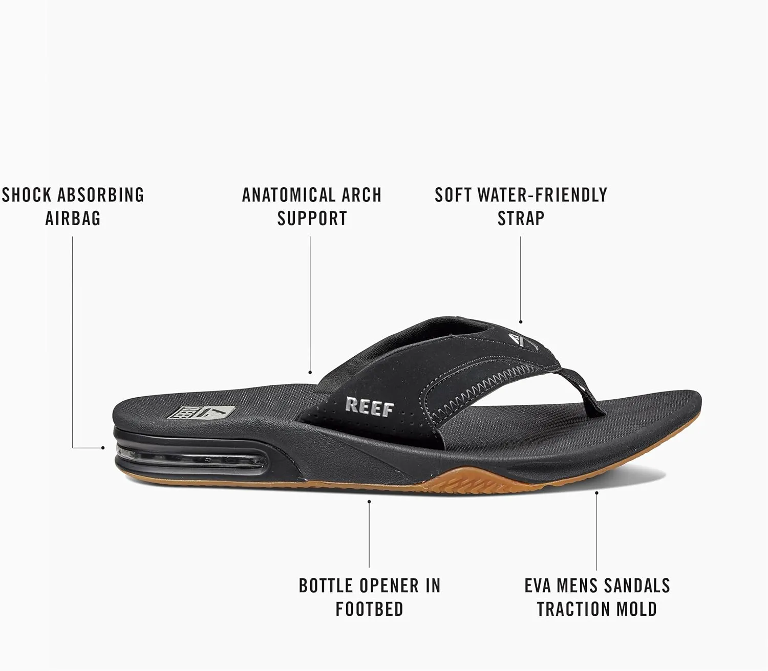 Reef Men's Phantom II Flip-Flop