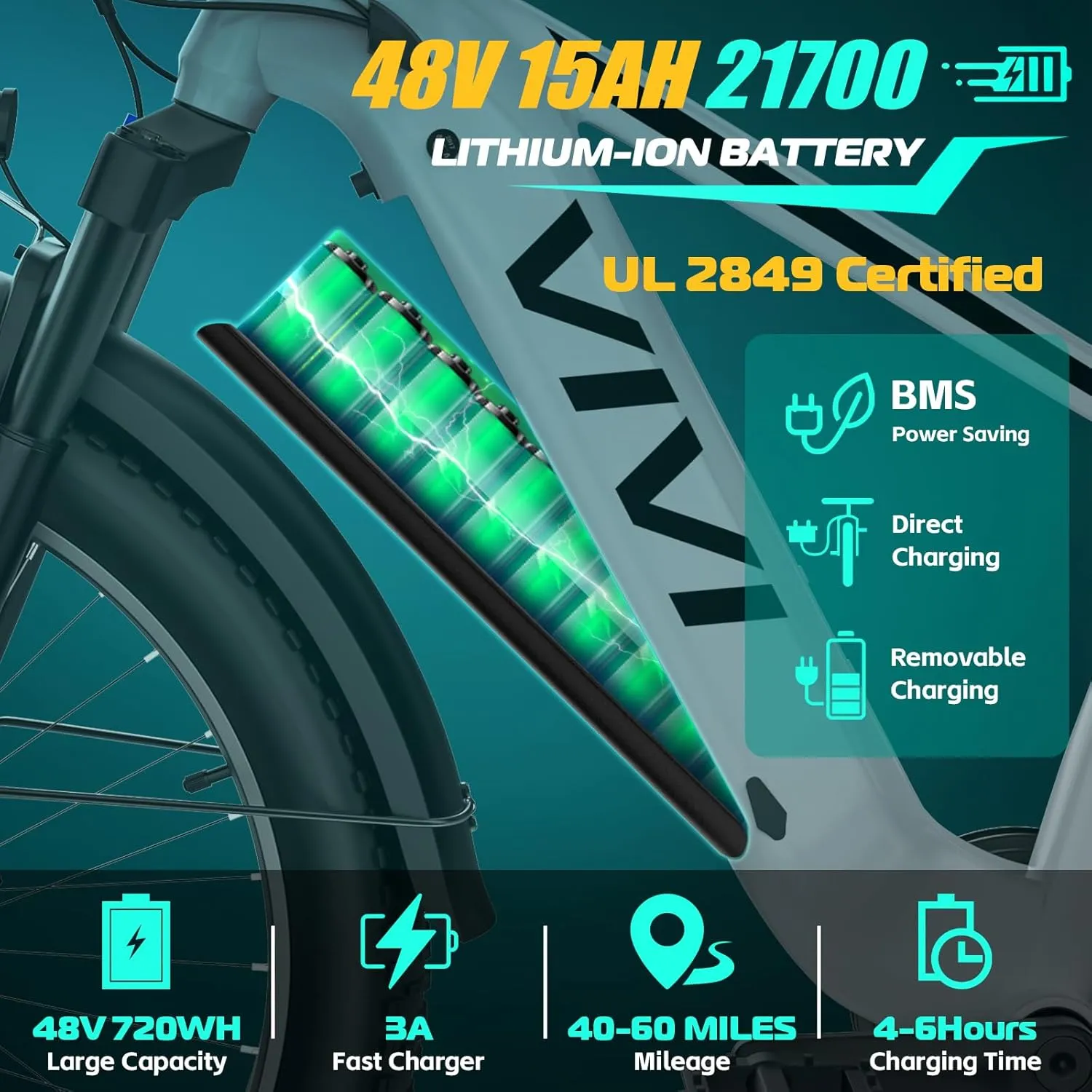Vivi ACE01 Electric Bike for Adults, 26" x 4.0 Fat Tire Ebike, 1475W Peak Motor Torque Sensor Electric Mountain Bike, 25MPH Electric Bicycle with 48V 15AH Battery, Hydraulic Brake, UL 2849 Certified