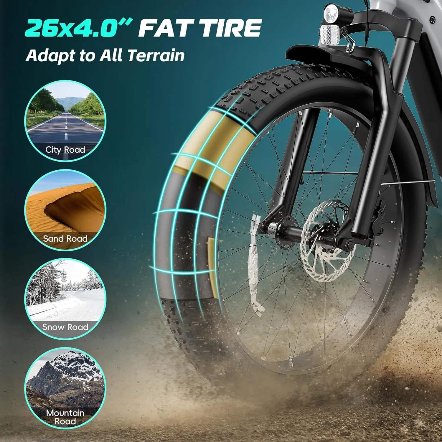 Vivi ACE01 Electric Bike for Adults, 26" x 4.0 Fat Tire Ebike, 1475W Peak Motor Torque Sensor Electric Mountain Bike, 25MPH Electric Bicycle with 48V 15AH Battery, Hydraulic Brake, UL 2849 Certified