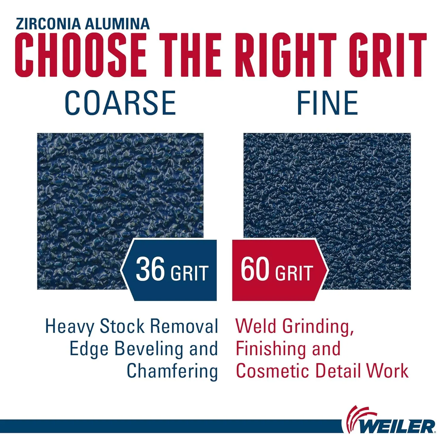 Weiler 51256 4-1/2"" Tiger Aluminum Flap Disc, Flat (Ty27), Phenolic Backing, 36Z, 5/8""-11 Arbor Hole (Pack of 10), 36 grit
